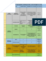 Horario Semana 28 Secundaria Suiza Peruana