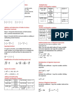 Basic Math Review Guide