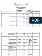 Lac Action Plan Language