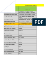 A Handbook For Covid Solutions in Chennai