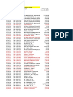 TF Monitoring 2021