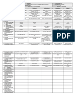 DLL - English 3 - Q1 - W5