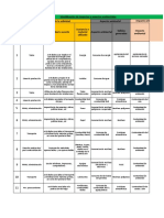 Matriz Eia