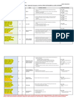 2223-DIDCCEE3-TemasContenidosCurriculumESO - asigNACIOÌ - N Final 22-23