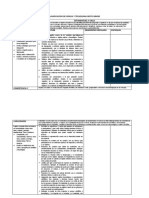 Planificacion de Ciencia y Tecnologia Sexto Grado