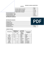 Informe de Quimica