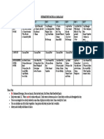 7 Day Intermittent Fasting Meal Plan