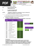 Informe de Los Resultados Socioemo....