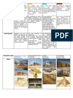 Tabla Comparativa - Arquitecturas de La Antigüedad - Andrés Bastidas Ricardo