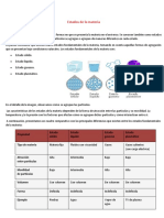 3ro Estados de La Materia