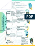 Energias Sustentables