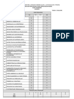 Audit Akademik BM t3v