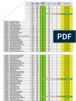 Tabela Classificação Pós T2