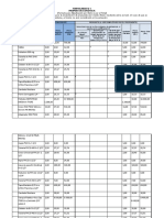 FORMULARIO B.docx FERRETERIA