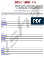 HEALY - IX-2.MATERIA MEDICA. Tabla-maCC