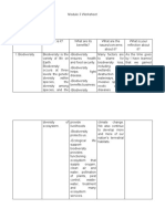 Module 3 Worksheet