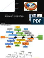 Diagrama Ishikawa