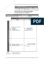 Clasificacion de Stakeholder