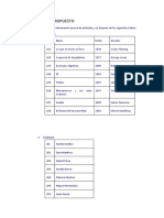 Ejercicio Propuesto para Neo4j