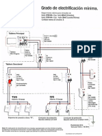 Grado de Electrificación Mínima