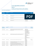 Tuv Rheinland Morocco Voc Productlist en v2