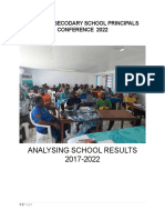 Malampa Principals Workshop 2022 - Results Report