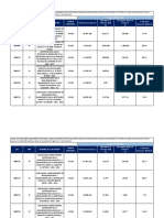 Proyecto de Inversion 2021 II Trimestre..1