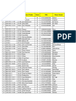 Register Persalinan Bulan Januari Tahun 2022 No Tanggal/Jam REG Nama Pasien Umur NIK Nama Suami