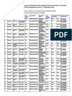 Karnataka DV List1