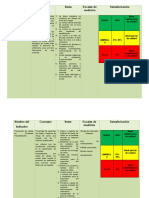 Indicadores de Calidad en Enf