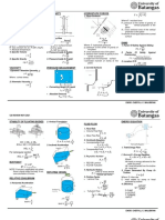 Fluid Mechanics Formulas Nov 2021