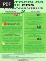 CDS-protocolos Covid