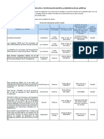 Marrero Diaz Eduardo CTJ Tarea1