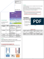 2AC Air Qyui Nous Entoure