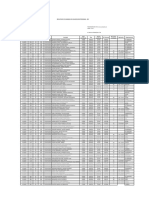 Resultados de Asamblea de Adjudicacion Programa - 002