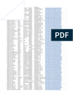 Formulir Pendaftaran DANDITO CUP 2022 (Jawaban)