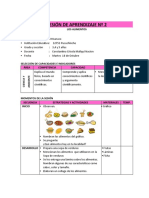 Sesionesde Alimentos 4 Anos Mayo