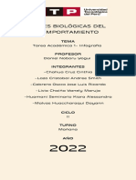 TA1 Infografia - Bases Biologicas Del Comportamiento