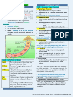 Notes 105 Nutrition and Diet Therapy