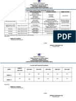 SHS Budget and Implementation Plan