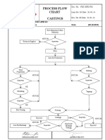 D10414410a PFD Casting Rev 00