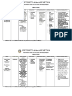 DRUG-STUDY Piptaz Clindamycin