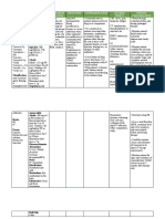 Vancomycin DRUGSTUDY