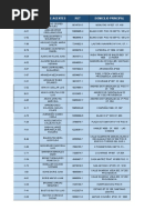 Web Actualizada Agentes de Aduana Vigentes Agosto 02-09-2022