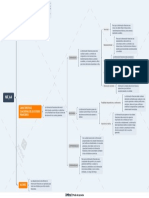 NIF - A4-Cuadro Sinóptico