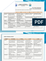 Rubric