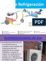 Ciclo de Refrigeracion