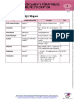 Principaux Médicaments Pédiatriques Classés Par Groupe D'indication