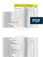 Editable List of Procedure+