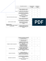 Check List Auditoria